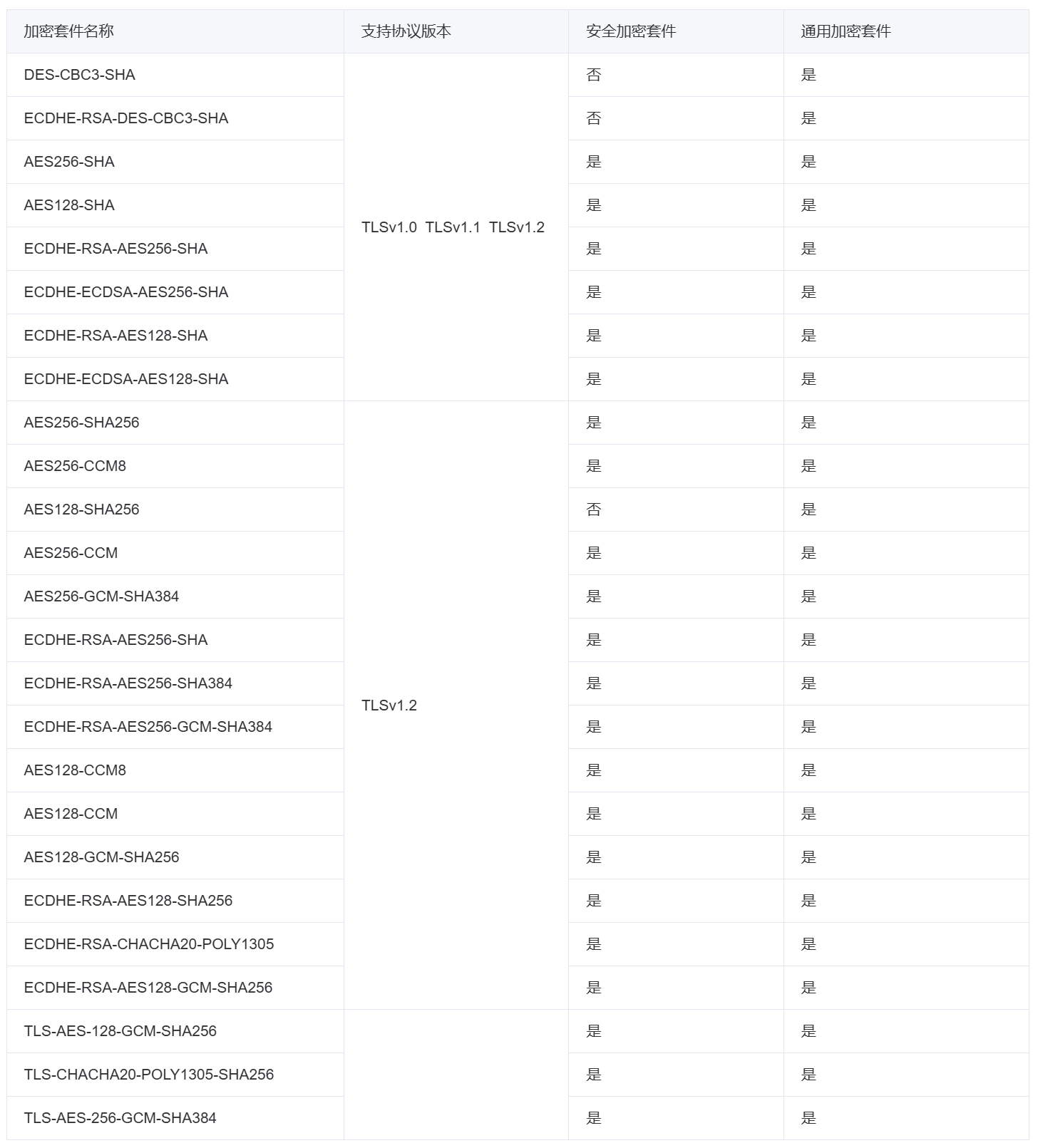 B115BFFF-5A8F-4D71-B5F3-28AF55E75C38.png